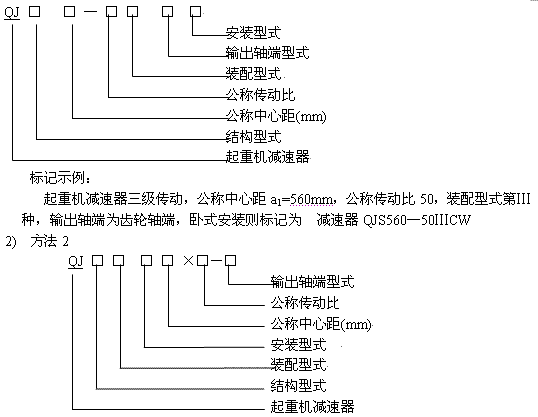 QJ系列起重機(jī)減速機(jī)