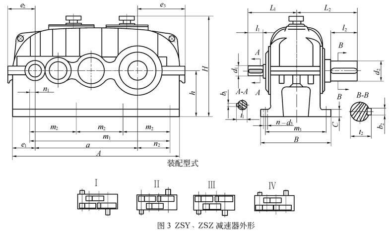 ZSZ減速機(jī)介紹