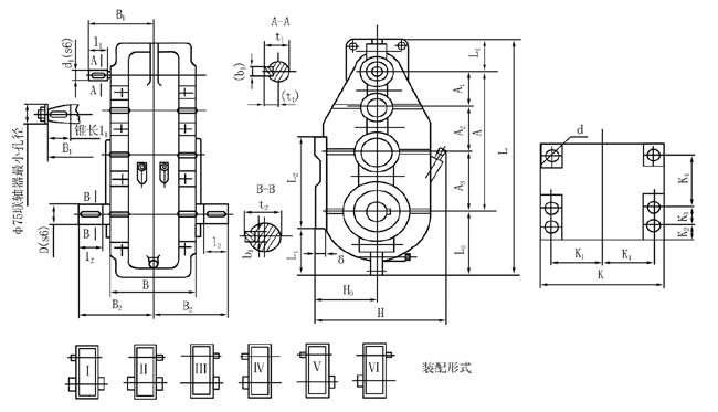 ZSC減速機(jī)（立式軸裝）