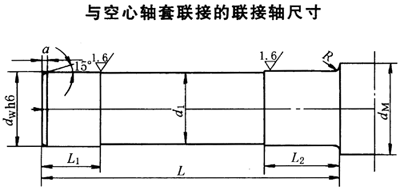 DBY、DCY硬齒面減速機與空心軸套聯(lián)接的聯(lián)接軸尺寸